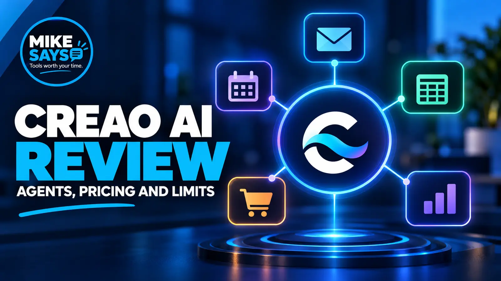 Mike Says CREAO AI review graphic showing a business agent workflow